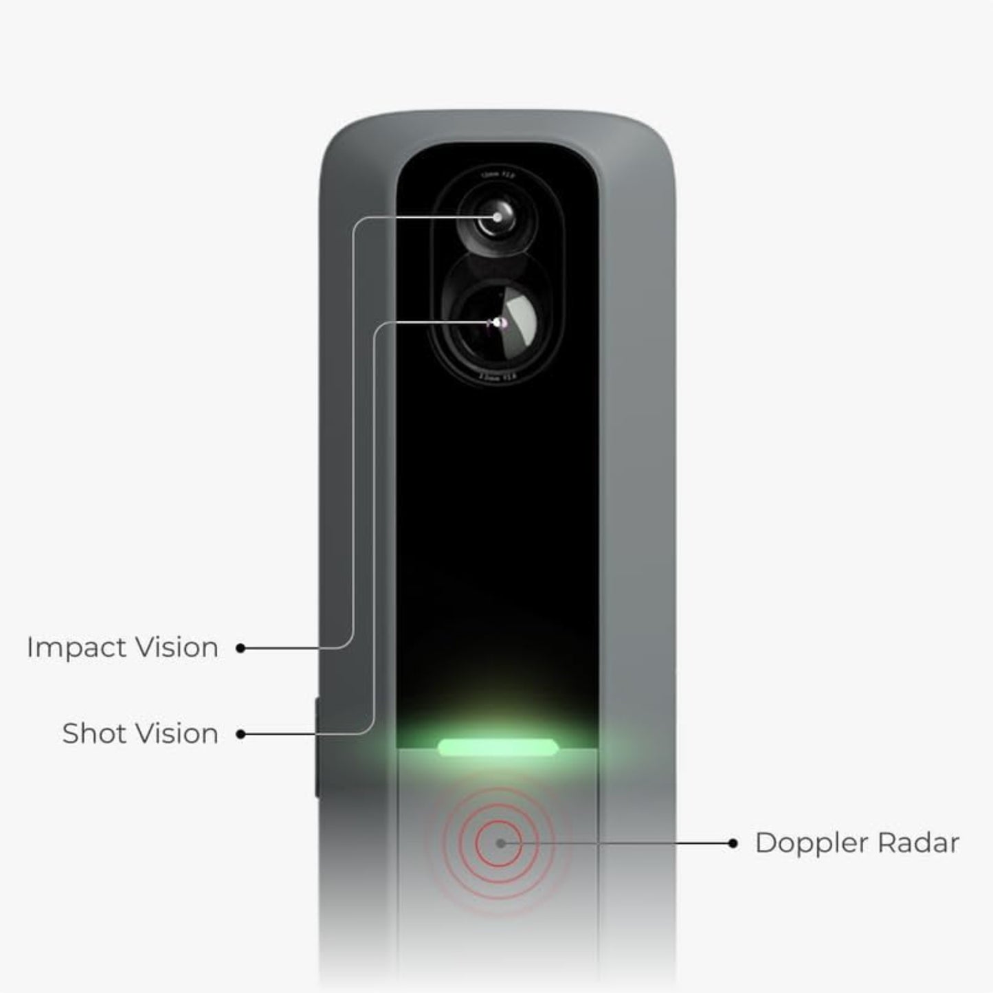 Rapsodo MLM2PRO Mobile Launch Monitor & Golf Simulator – Grey