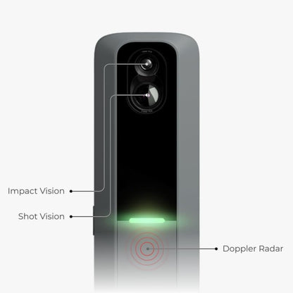 Rapsodo MLM2PRO Mobile Launch Monitor & Golf Simulator – Grey