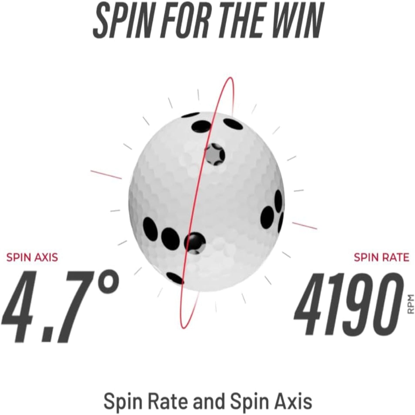Rapsodo MLM2PRO Mobile Launch Monitor & Golf Simulator – Grey