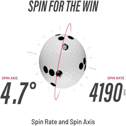 Rapsodo MLM2PRO Mobile Launch Monitor & Golf Simulator – Grey